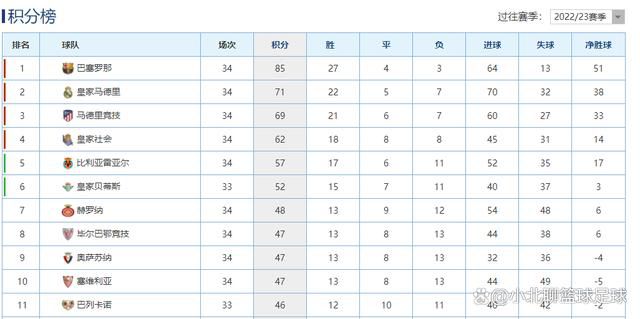 即使眼含泪水、身居“空巢”，二人从未分开的双手尽显白首不离的勇气和信心，诉说着相守一生的承诺